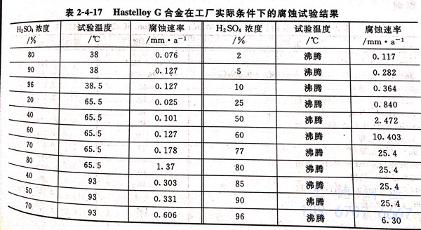 表 4-17.jpg