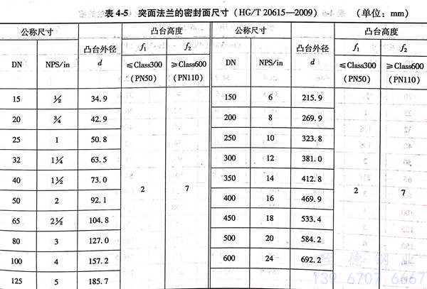 表 5.jpg