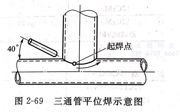 圖 69.jpg