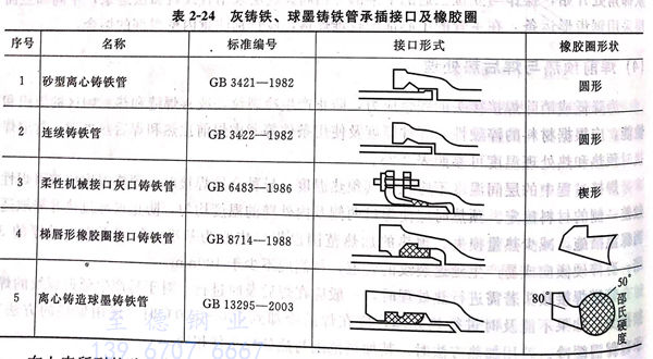 表 24.jpg