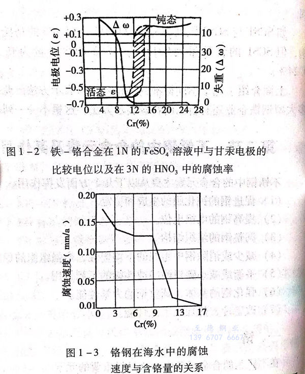 圖 2.jpg