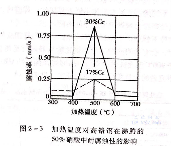 圖 3.jpg