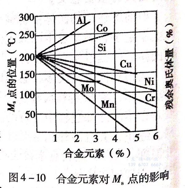 圖 10.jpg