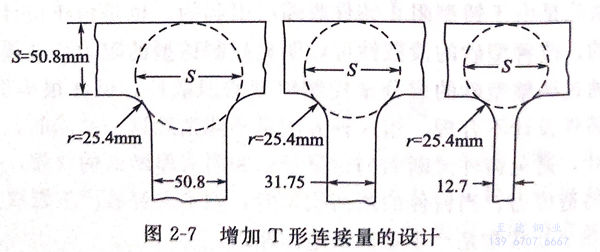 圖 7.jpg