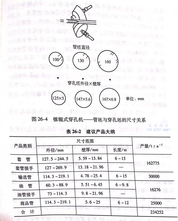 圖 26-4.jpg