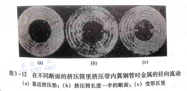 圖3-12.jpg