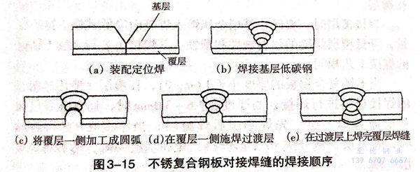 圖 15.jpg