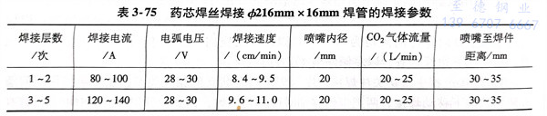 表 75.jpg