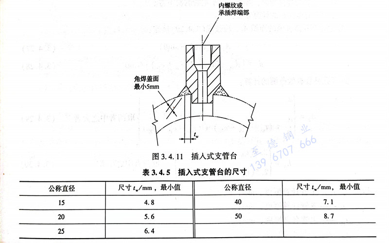 表 5.jpg