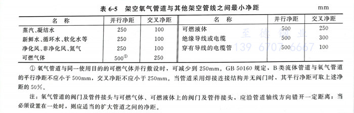 表 5.jpg