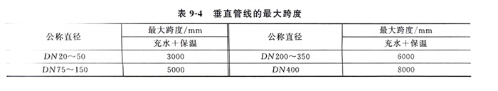 表 4.jpg